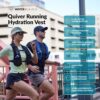 Water Buffalo Hydration Running Vest - Quiver Hydration Vest - Running Hydration Vest with Dual Water Bottles - Lightweight Water Backpack for Running, Trail Running, Marathons - Image 2