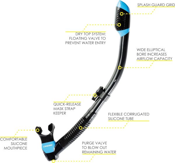 Cressi Supernova Dry, black/blue - Image 2