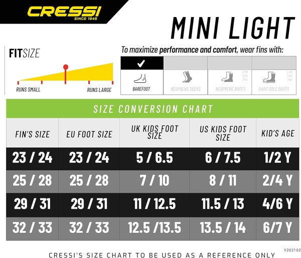 Cressi Mini Light, Azure, 25/28 - Image 4