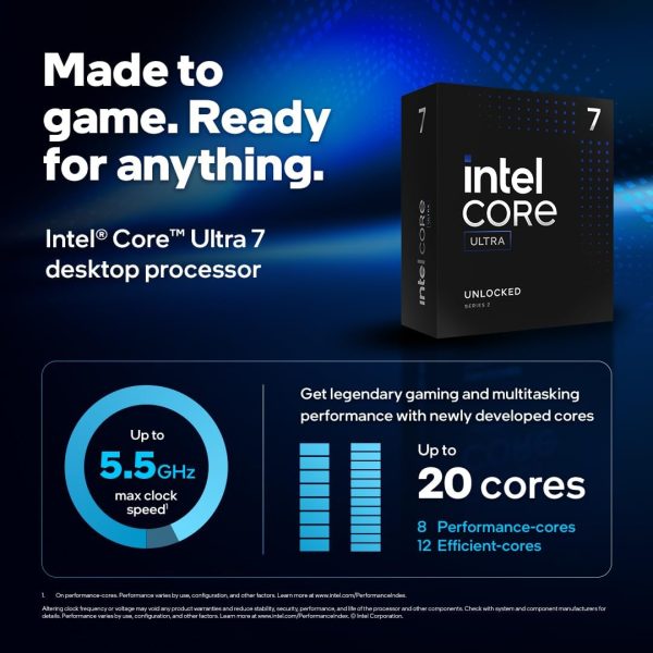 Intel Core Ultra 7 Desktop Processor - Image 2