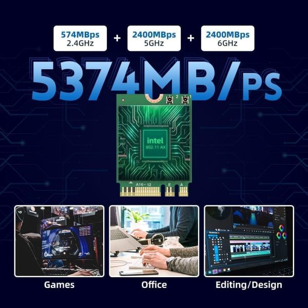 Intel AX210 Tri-Band Wi-Fi 6E Bluetooth 5.3 Network Card - Image 2