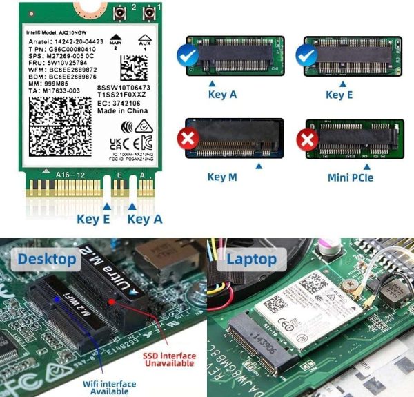 Intel AX210 Tri-Band Wi-Fi 6E Bluetooth 5.3 Network Card - Image 3