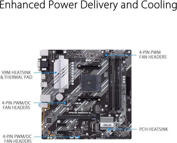 ASUS Prime Compact Motherboard for AMD PCs with Fast Built-in WiFi - Image 2
