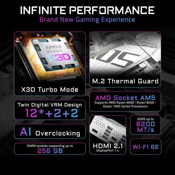 GIGABYTE AORUS Elite ICE Compact AMD Motherboard - Image 2