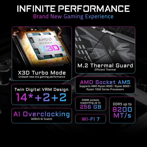 GIGABYTE AORUS Elite AMD Motherboard with WiFi 7 - Image 2