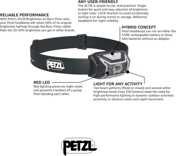 PETZL ACTIK CORE 600 Lumen Headlamp - Image 2