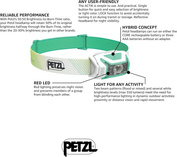 PETZL ACTIK CORE 600 Lumen Headlamp - Image 2