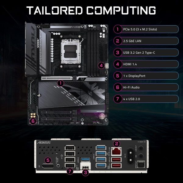 GIGABYTE AORUS Elite AMD Motherboard with WiFi 7 - Image 3
