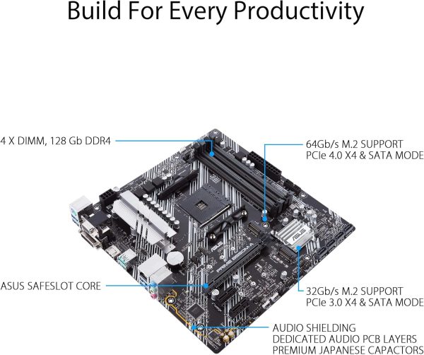 ASUS Prime Compact Motherboard for AMD PCs with Fast Built-in WiFi - Image 3