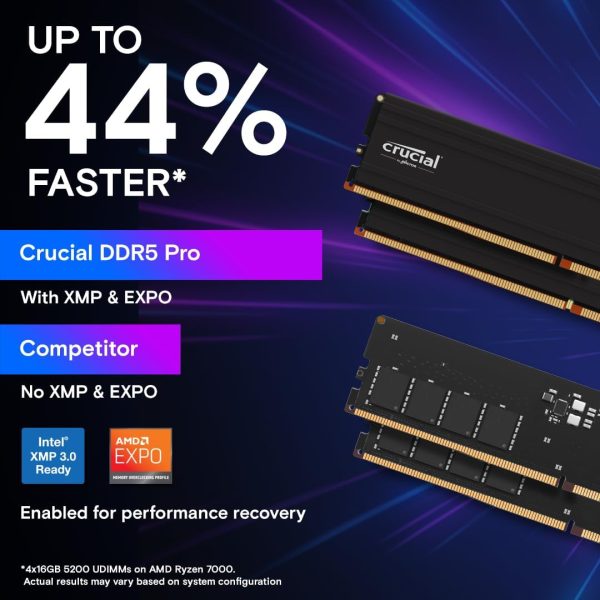 Crucial Pro 64GB DDR5 Desktop Memory Kit - Image 4