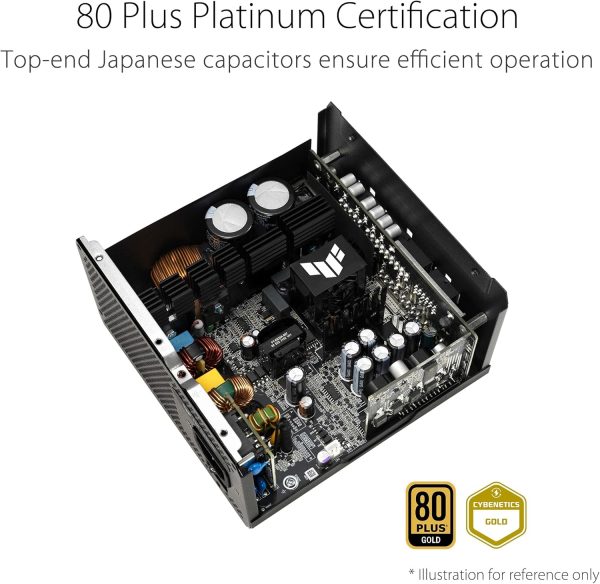 ASUS TUF Gaming 1000W Power Supply - Image 5