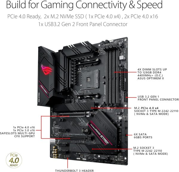 Asus ROG Strix Gaming Motherboard for AMD with Ultra-Fast WiFi and Internet - Image 4