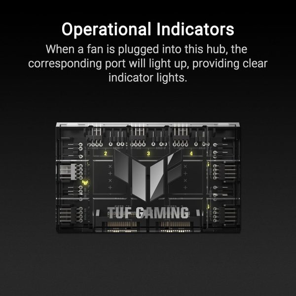 ASUS TUF Gaming Hub to Control Six Case Fans - Image 4