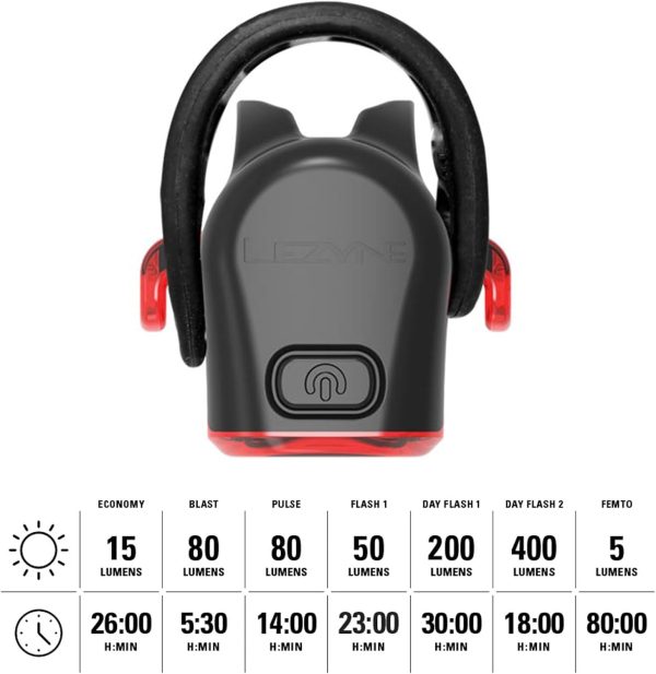 LEZYNE Strip Drive Pro 400+ Bicycle USB Rechargeable IPX7 Waterproof 270-Degree Visibility LED Rear Light – Bild 5