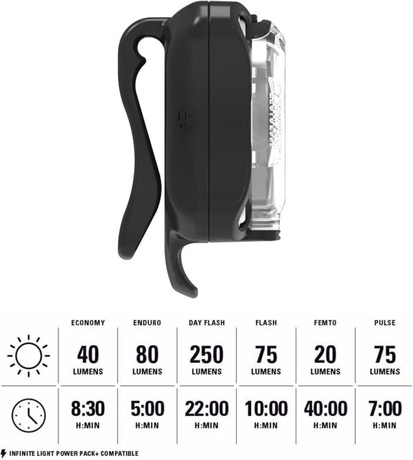 LEZYNE Zecto Drive Bicycle Durable USB Rechargeable IPX7 Waterproof 250 Lumens White LEDs Front Light w/Multiple Solid & Flash Modes | Silicone Rubber Mounting Strap Included, Black, USB-C – Bild 5