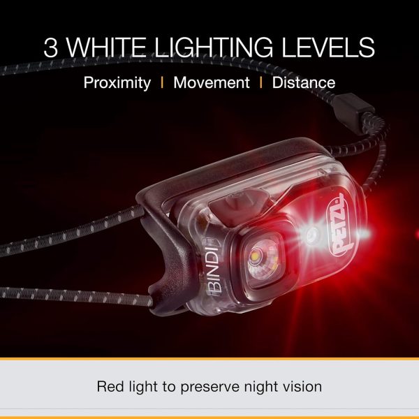 PETZL Bindi Headlamp - Ultra - Black - Image 5