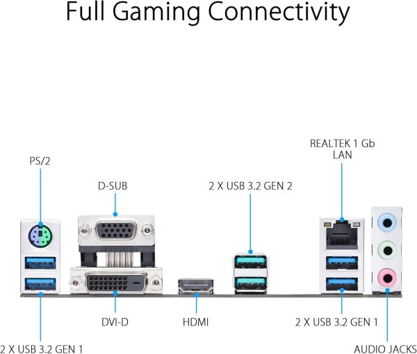 ASUS Prime Compact Motherboard for AMD PCs with Fast Built-in WiFi - Image 5