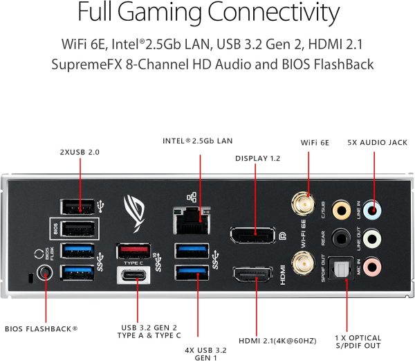 Asus ROG Strix Gaming Motherboard for AMD with Ultra-Fast WiFi and Internet - Image 5