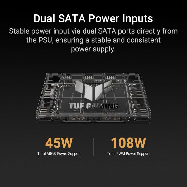 ASUS TUF Gaming Hub to Control Six Case Fans - Image 5