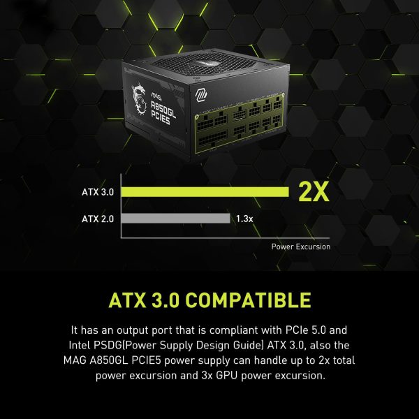 MSI MAG 850W Power Supply with a 10-Year Warranty - Image 5