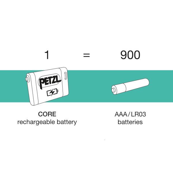 PETZL ACCU CORE - Rechargeable Battery Compatible Headlamps - Image 6