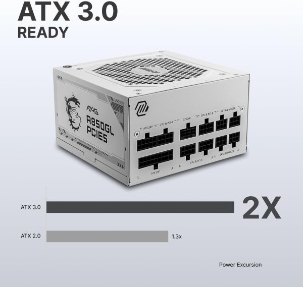 MSI MAG 850W White Power Supply with a 10-Year Warranty - Image 7